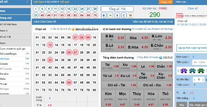 Dàn đề 65 số chuẩn chỉnh – Bí quyết giúp bạn luôn dẫn đầu tại Kubet77